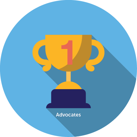 A champions cup with a #1 on it and the word, "advocates"