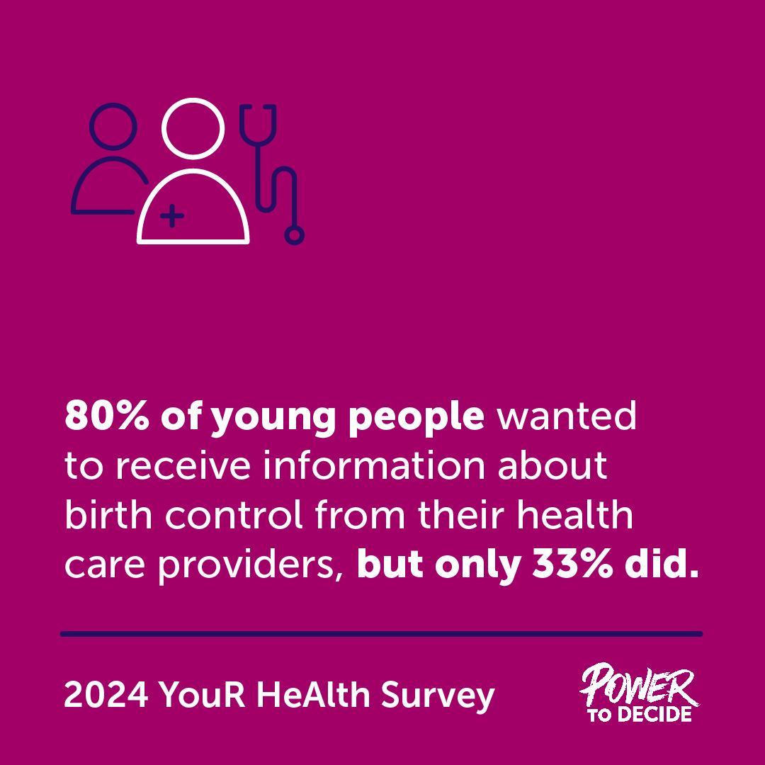 A graphic that reads, "80% of young people wanted to receive information about birth control from their health care providers, but only 33% did."