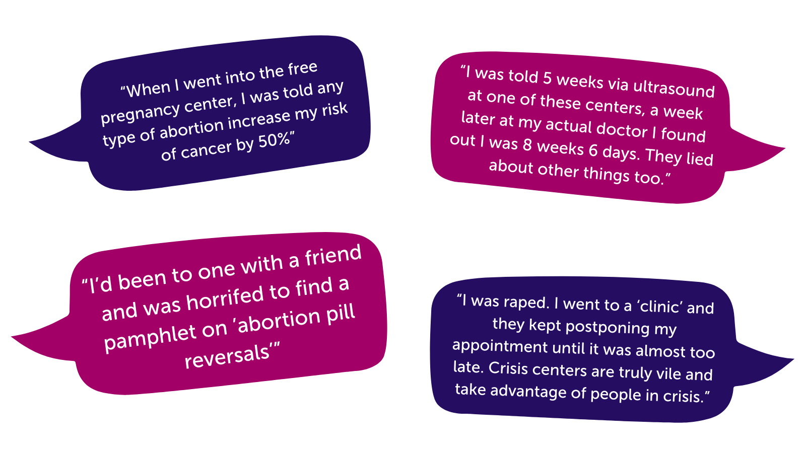 Four speech bubbles each with a real comment left by a person on our TikTok detailing their experience at a crisis pregnancy center.